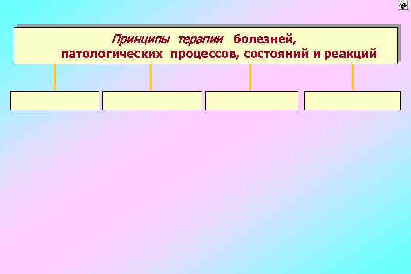 Тест нозология