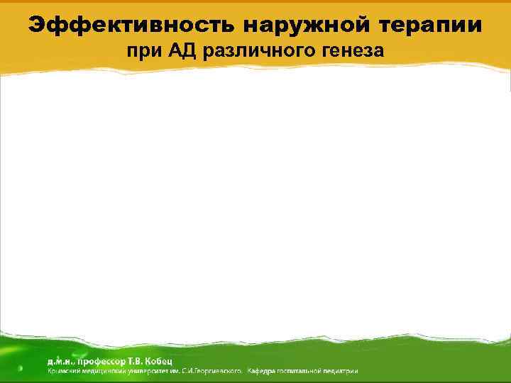 Эффективность наружной терапии при АД различного генеза 