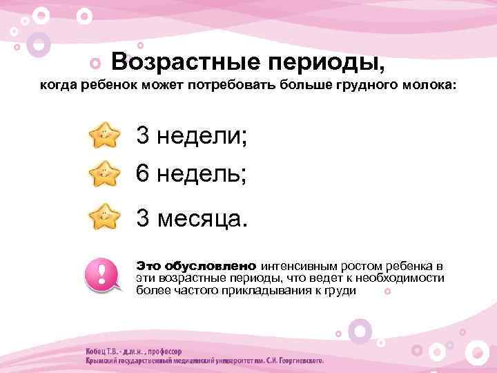 Возрастные периоды, когда ребенок может потребовать больше грудного молока: • 3 недели; • 6