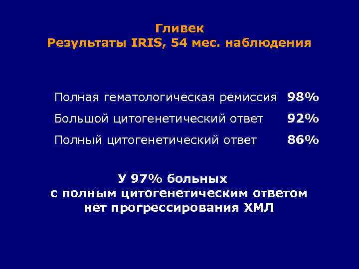 Гливек Результаты IRIS, 54 мес. наблюдения Полная гематологическая ремиссия 98% Большой цитогенетический ответ 92%