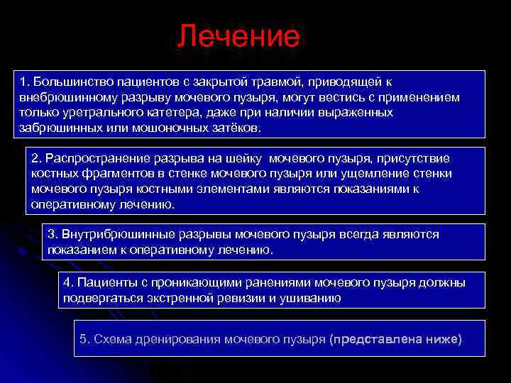 Травматические повреждения мочевого пузыря классификация клиническая картина диагностика лечение