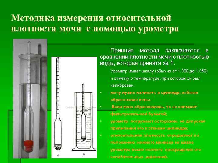 Методика измерения относительной плотности мочи с помощью урометра Принцип метода заключается в сравнении плотности