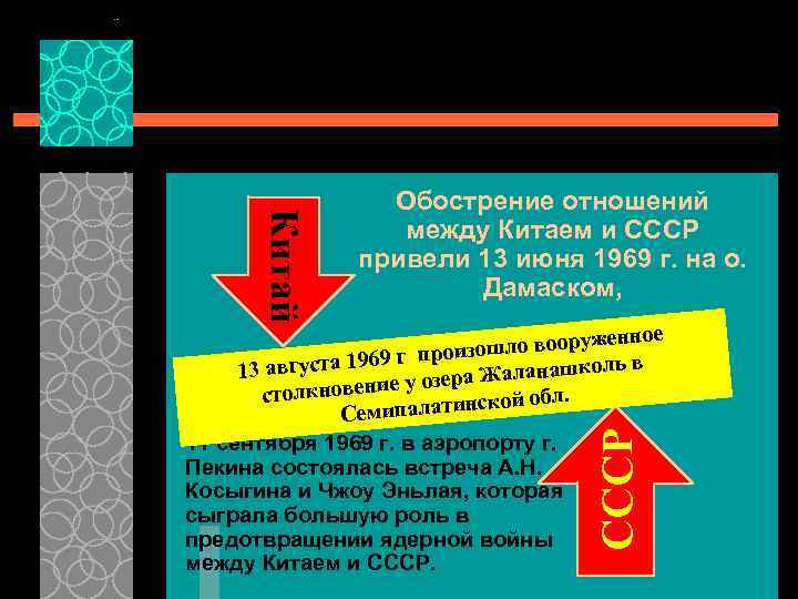 Китай Обострение отношений между Китаем и СССР привели 13 июня 1969 г. на о.