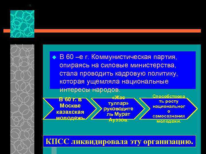 u В 60 –е г. Коммунистическая партия, опираясь на силовые министерства, стала проводить кадровую