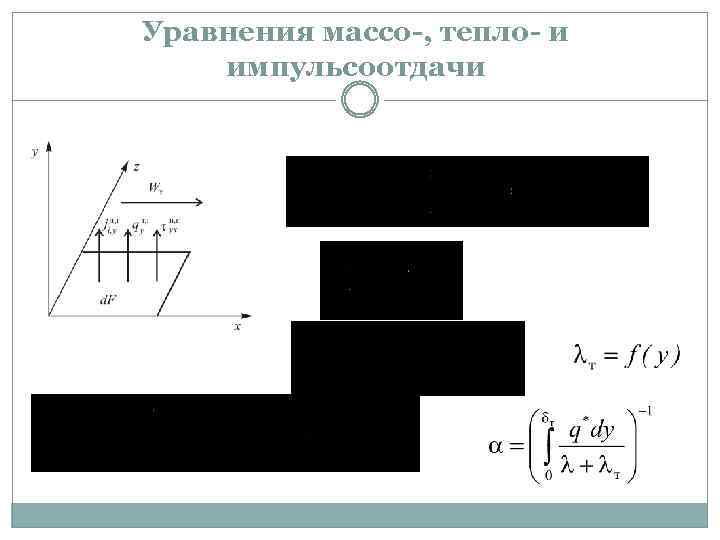 Уравнения массо-, тепло- и импульсоотдачи 