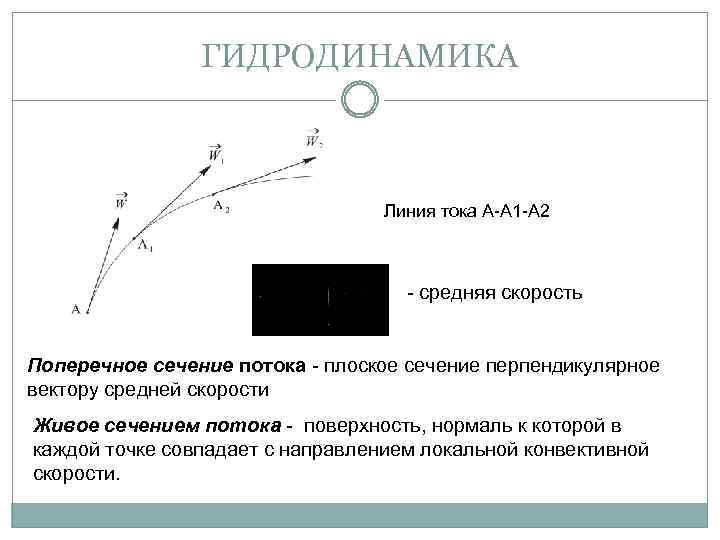 Физический смысл функции тока