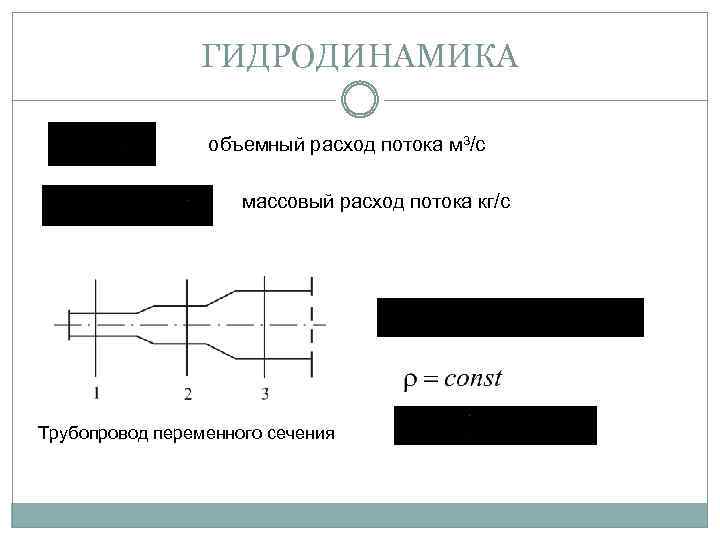 ГИДРОДИНАМИКА объемный расход потока м 3/c массовый расход потока кг/c Трубопровод переменного сечения 