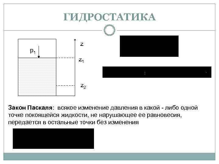 ГИДРОСТАТИКА p 1 z z 1 p 2 z 2 Закон Паскаля: всякое изменение