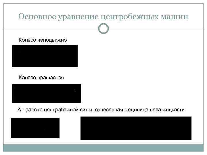 Основное уравнение центробежных машин Колесо неподвижно Колесо вращается А - работа центробежной силы, отнесенная