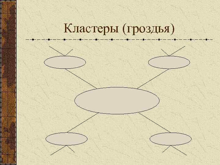 Кластеры (гроздья) 