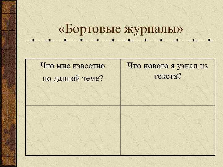  «Бортовые журналы» Что мне известно по данной теме? Что нового я узнал из
