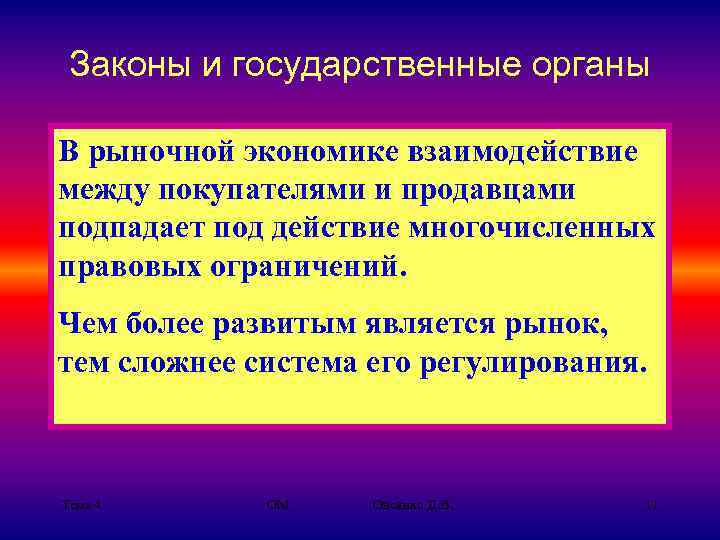 Законы и государственные органы В рыночной экономике взаимодействие между покупателями и продавцами подпадает под