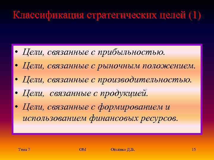 Классификация стратегических целей (1) • • • Цели, связанные с прибыльностью. Цели, связанные с