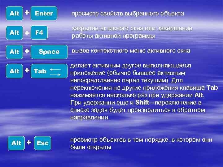Alt + Alt + Enter просмотр свойств выбранного объекта F 4 закрытие активного окна