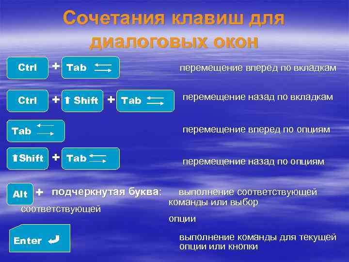 Сочетания клавиш для диалоговых окон Ctrl + Tab Shift перемещение вперед по вкладкам +