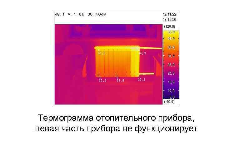 Термограмма отопительного прибора, левая часть прибора не функционирует 