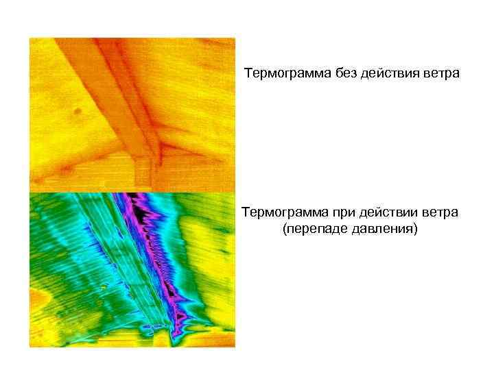 Термограмма без действия ветра Термограмма при действии ветра (перепаде давления) 