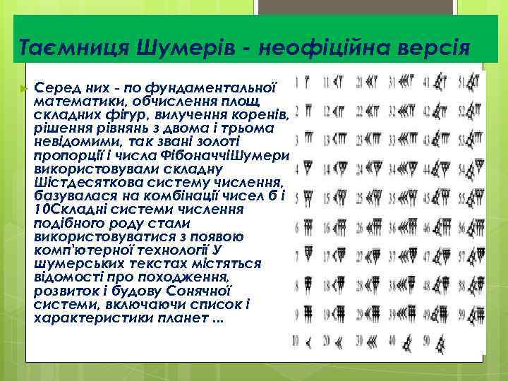 Таємниця Шумерів - неофіційна версія ► Серед них - по фундаментальної математики, обчислення площ