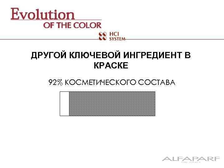 ДРУГОЙ КЛЮЧЕВОЙ ИНГРЕДИЕНТ В КРАСКЕ 92% КОСМЕТИЧЕСКОГО СОСТАВА 