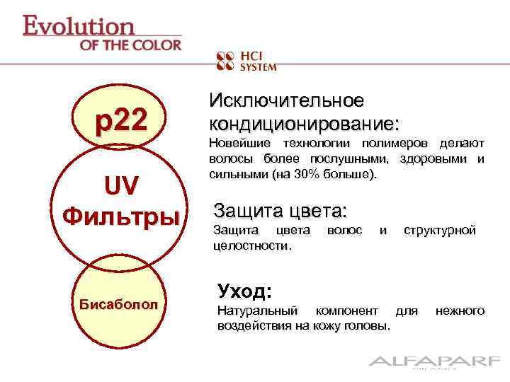 p 22 UV Фильтры Бисаболол Исключительное кондиционирование: Новейшие технологии полимеров делают волосы более послушными,