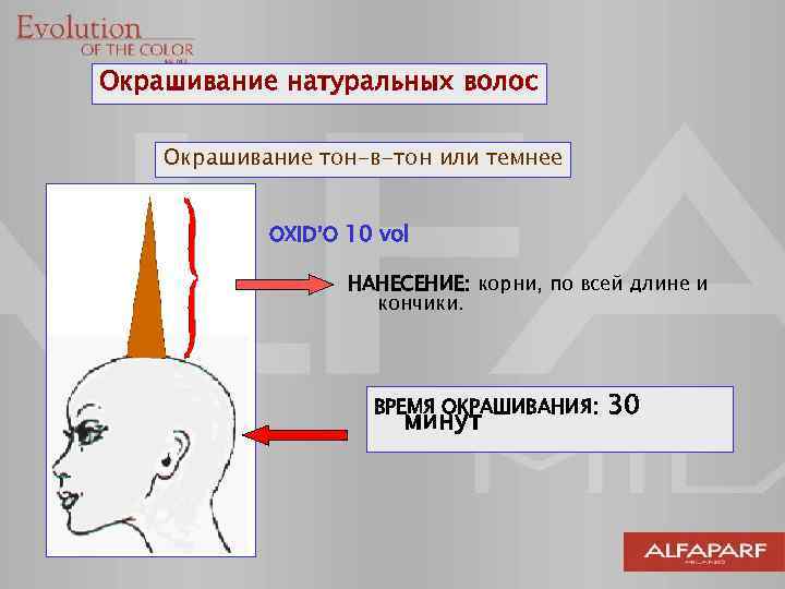 Окрашивание натуральных волос Окрашивание тон-в-тон или темнее OXID’O 10 vol НАНЕСЕНИЕ: корни, по всей