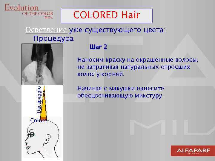 COLORED Hair Осветление уже существующего цвета: Процедура Шаг 2 Decapaggio Наносим краску на окрашенные