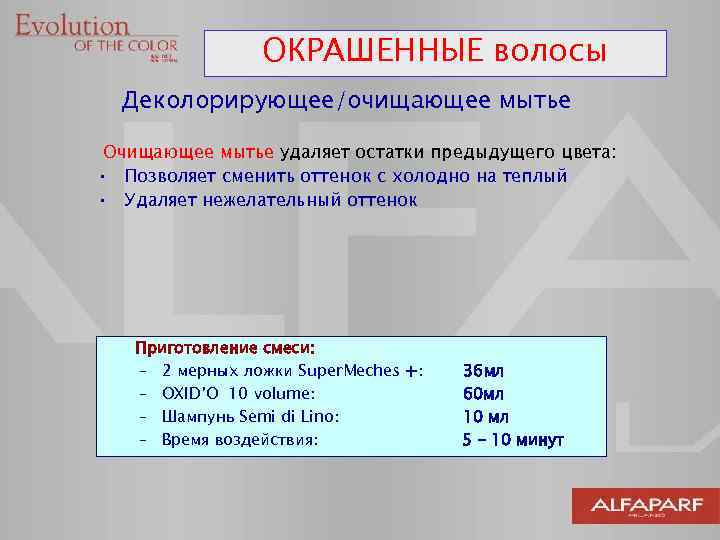 ОКРАШЕННЫЕ волосы Деколорирующее/очищающее мытье Очищающее мытье удаляет остатки предыдущего цвета: • Позволяет сменить оттенок