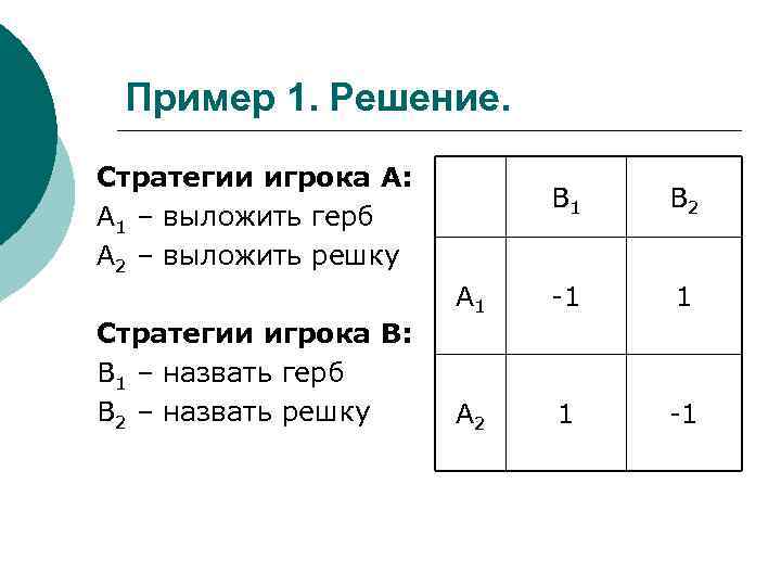 Пример 1. Решение. Стратегии игрока А: А 1 – выложить герб А 2 –