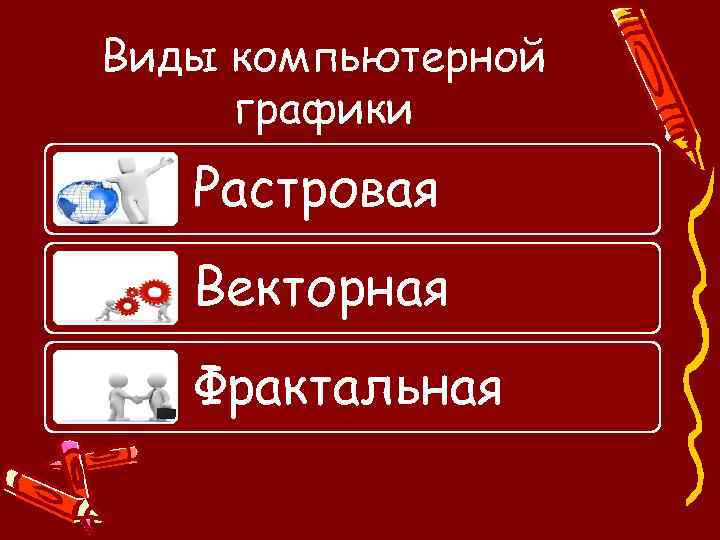 Виды компьютерной графики Растровая Векторная Фрактальная 