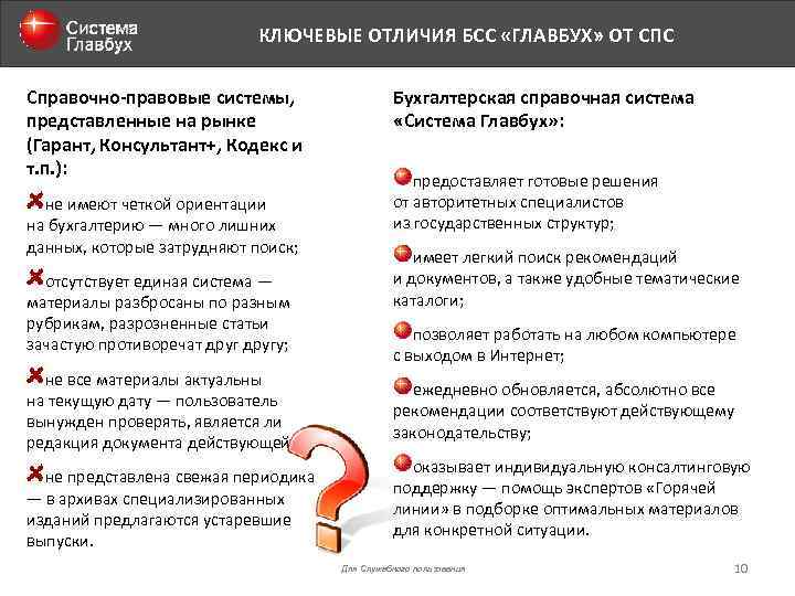 КЛЮЧЕВЫЕ ОТЛИЧИЯ БСС «ГЛАВБУХ» ОТ СПС Справочно-правовые системы, представленные на рынке (Гарант, Консультант+, Кодекс