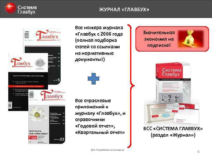 ЖУРНАЛ «ГЛАВБУХ» Все номера журнала «Главбух с 2006 года (полная подборка статей со ссылками