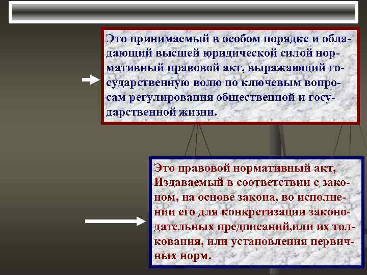 Это принимаемый в особом порядке и обладающий высшей юридической силой нормативный правовой акт, выражающий