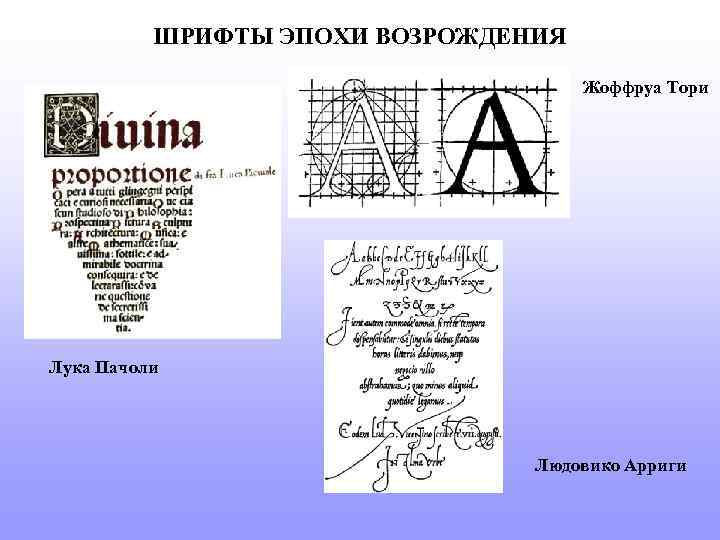 Определение шрифта. Лука Пачоли построение шрифта. Шрифт эпохи Возрождения. Шрифты и их построение. Шрифт Антиква эпохи Возрождения.