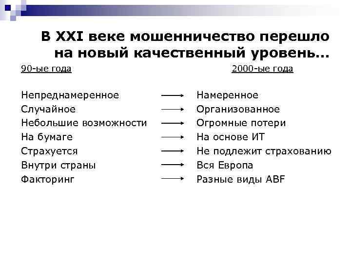 В XXI веке мошенничество перешло на новый качественный уровень… 90 -ые года Непреднамеренное Случайное