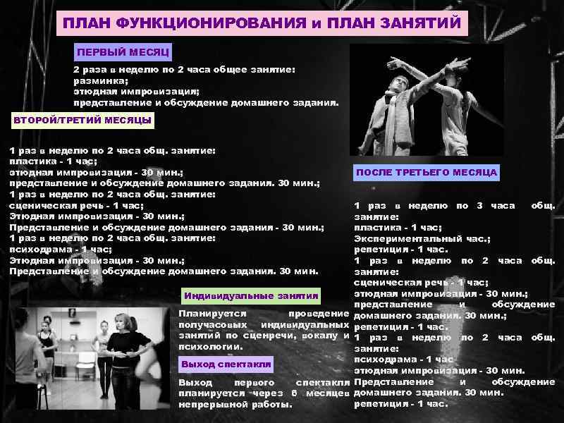 ПЛАН ФУНКЦИОНИРОВАНИЯ и ПЛАН ЗАНЯТИЙ ПЕРВЫЙ МЕСЯЦ 2 раза в неделю по 2 часа