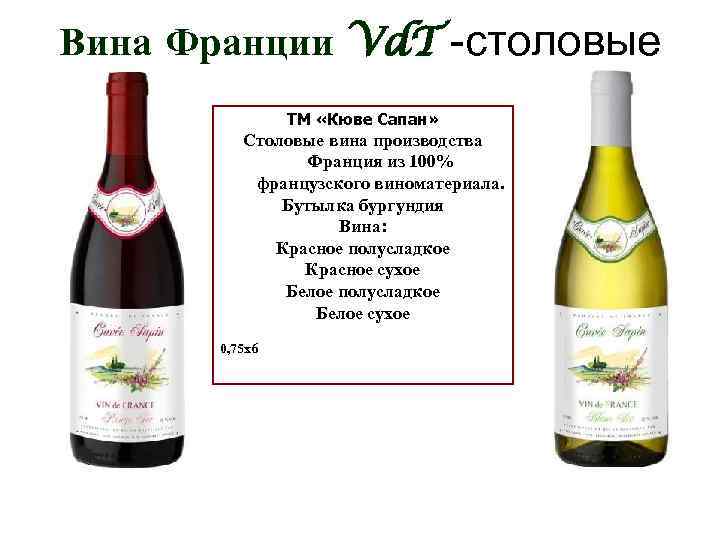 84 вина. Французское вино Кюве. Вино Кюве специаль красное сухое. Французские вина столовые (VIN de France). Вино Кюве Франция.