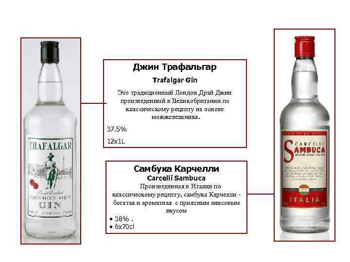 Джин Трафальгар Trafalgar Gin Это традиционный Лондон Драй Джин произведенный в Великобритании по классическому