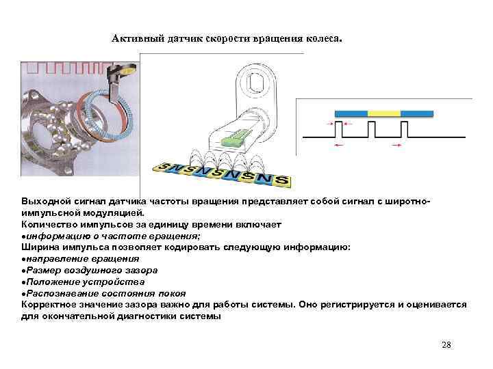Активный датчик скорости вращения колеса. Выходной сигнал датчика частоты вращения представляет собой сигнал с