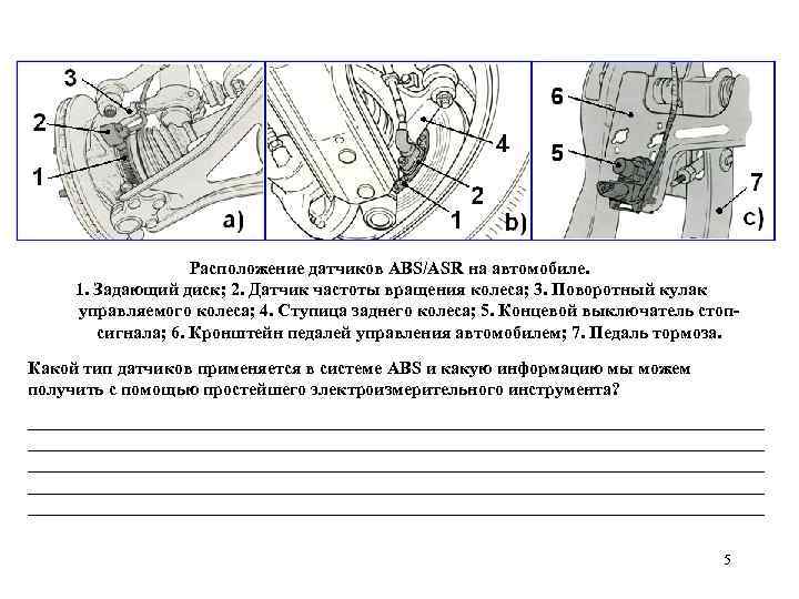 Расположение датчиков ABS/ASR на автомобиле. 1. Задающий диск; 2. Датчик частоты вращения колеса; 3.