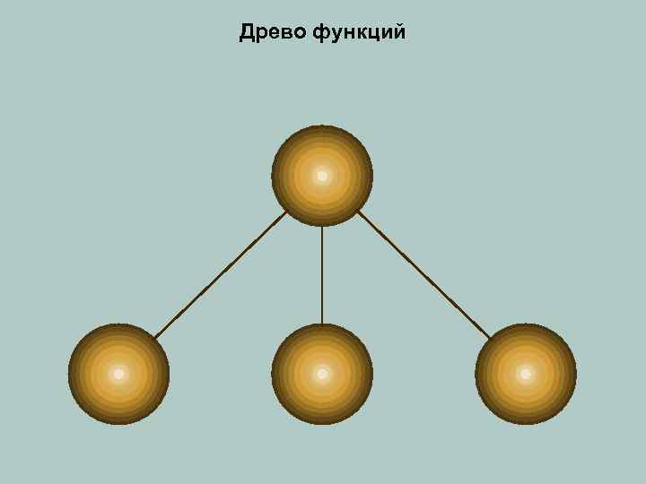 Древо функций 