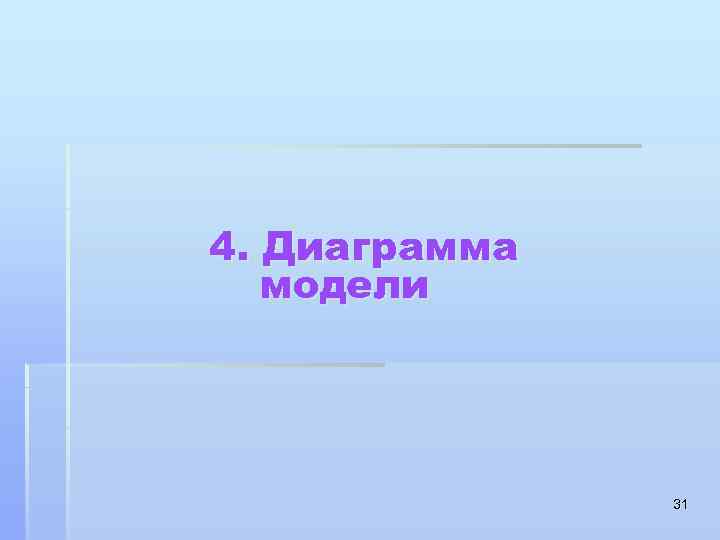 4. Диаграмма модели 31 