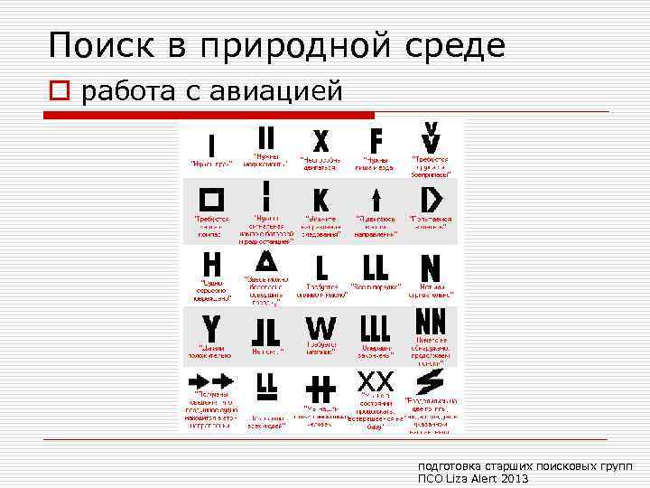 Поиск в природной среде o работа с авиацией подготовка старших поисковых групп ПСО Liza