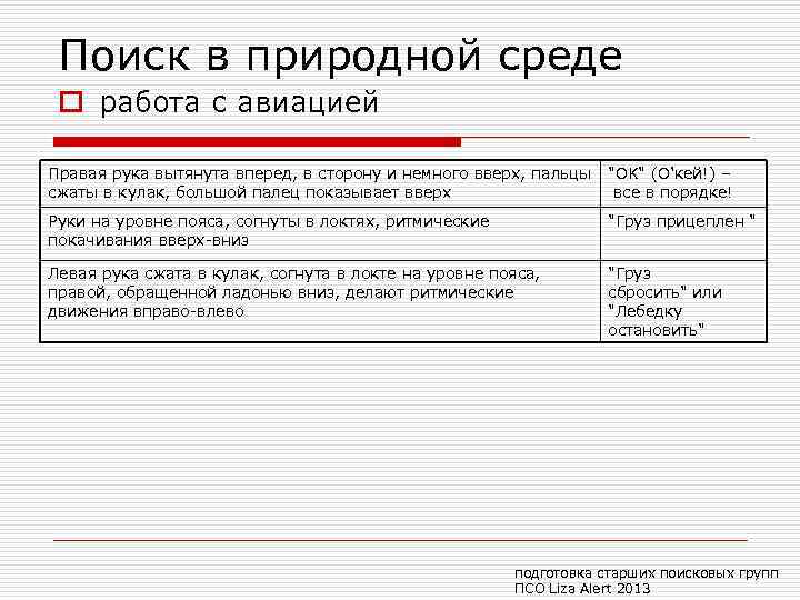 Поиск в природной среде o работа с авиацией Правая рука вытянута вперед, в сторону