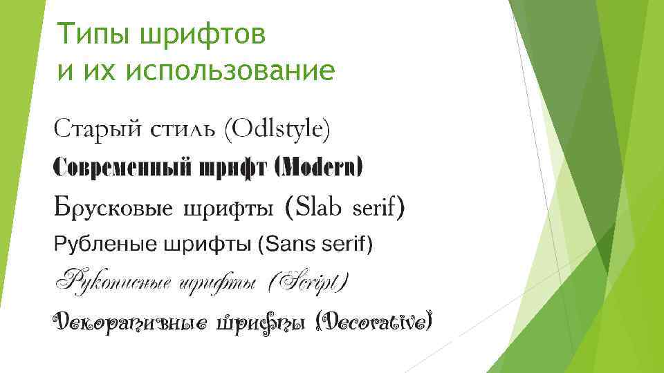 Основные шрифты. Типы шрифтов. Пять видов шрифтов. Какой Тип шрифта бывает?. Основные виды шрифтов в информатике.