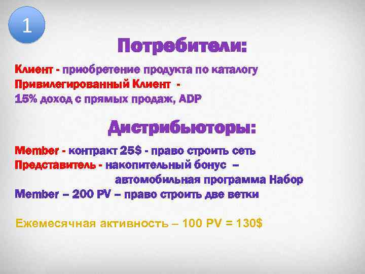 1 Потребители: Клиент - приобретение продукта по каталогу Привилегированный Клиент 15% доход с прямых