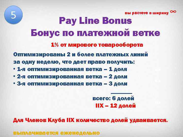 5 вы растете в ширину Pay Line Bonus Бонус по платежной ветке 1% от