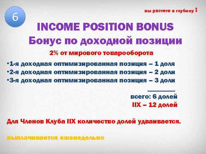 ∞ 6 вы растете в глубину INCOME POSITION BONUS Бонус по доходной позиции 2%