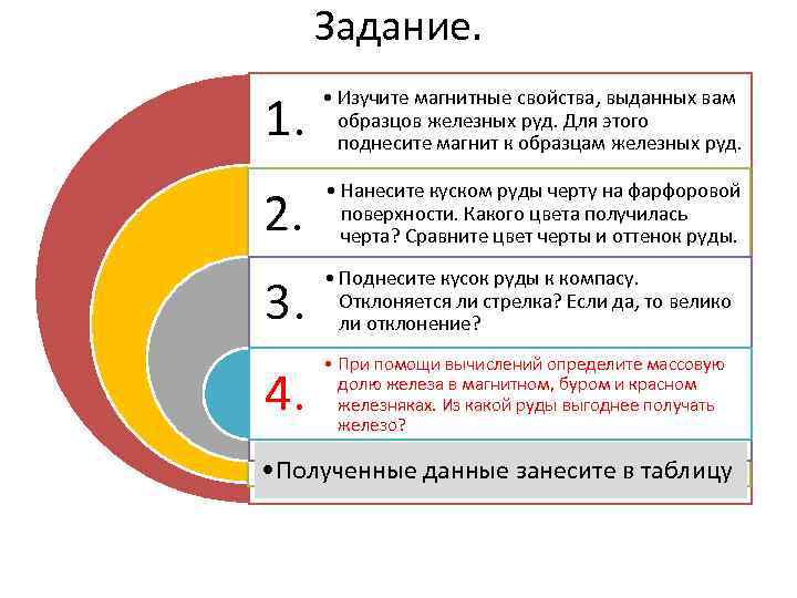 Задание. 1. • Изучите магнитные свойства, выданных вам образцов железных руд. Для этого поднесите