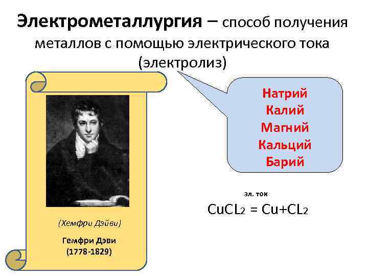 Электрометаллургия – способ получения металлов с помощью электрического тока (электролиз) Натрий Калий Магний Кальций