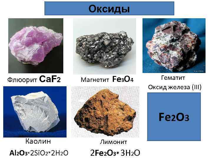 Оксиды Флюорит Ca. F 2 Магнетит Fe 3 O 4 Гематит Оксид железа (III)